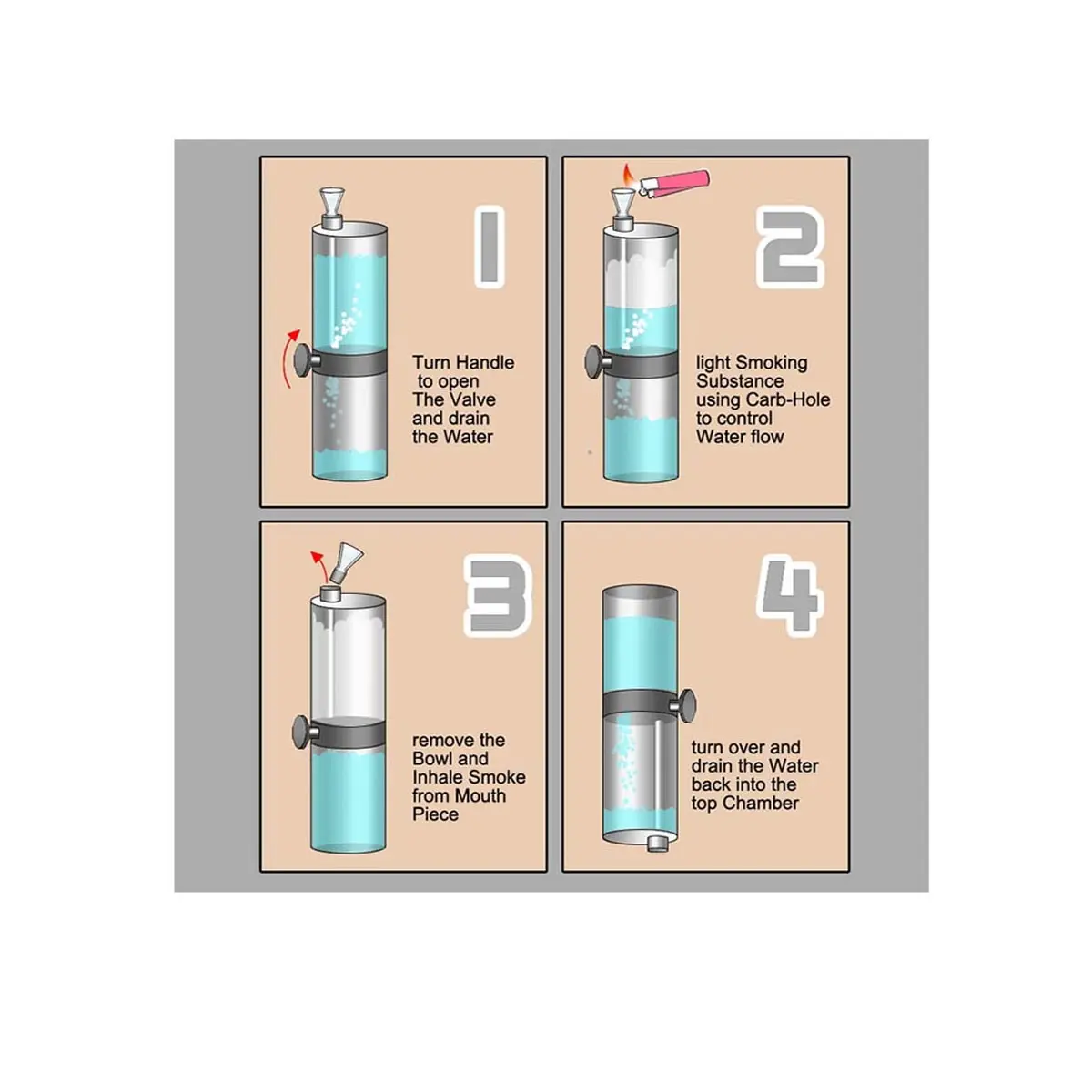 Bong en acrylique "Watergate"