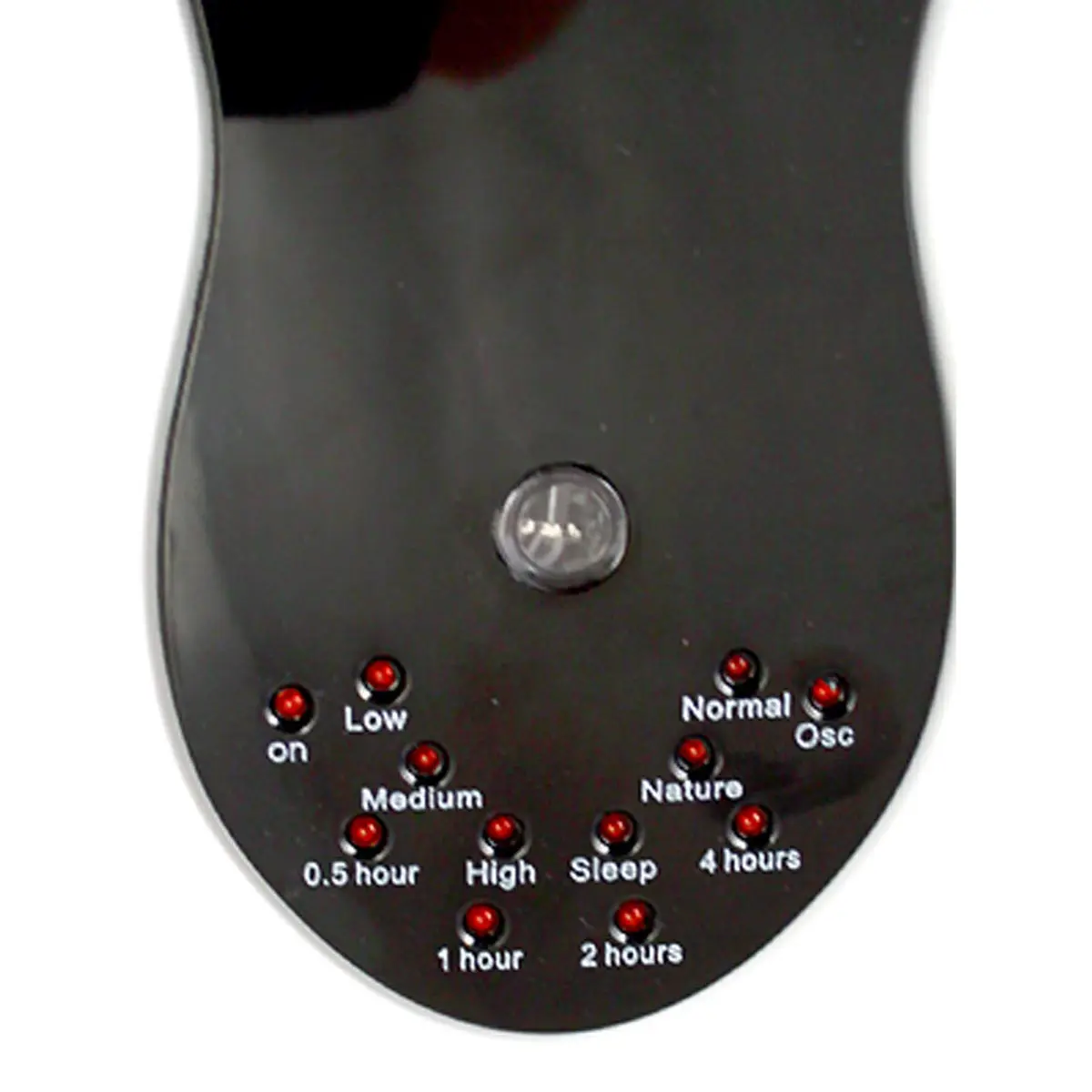 Ventilateur avec commande à distance