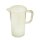 Mesureur 250ml