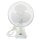 Ventilateur avec pince et mécanisme de pivotement
